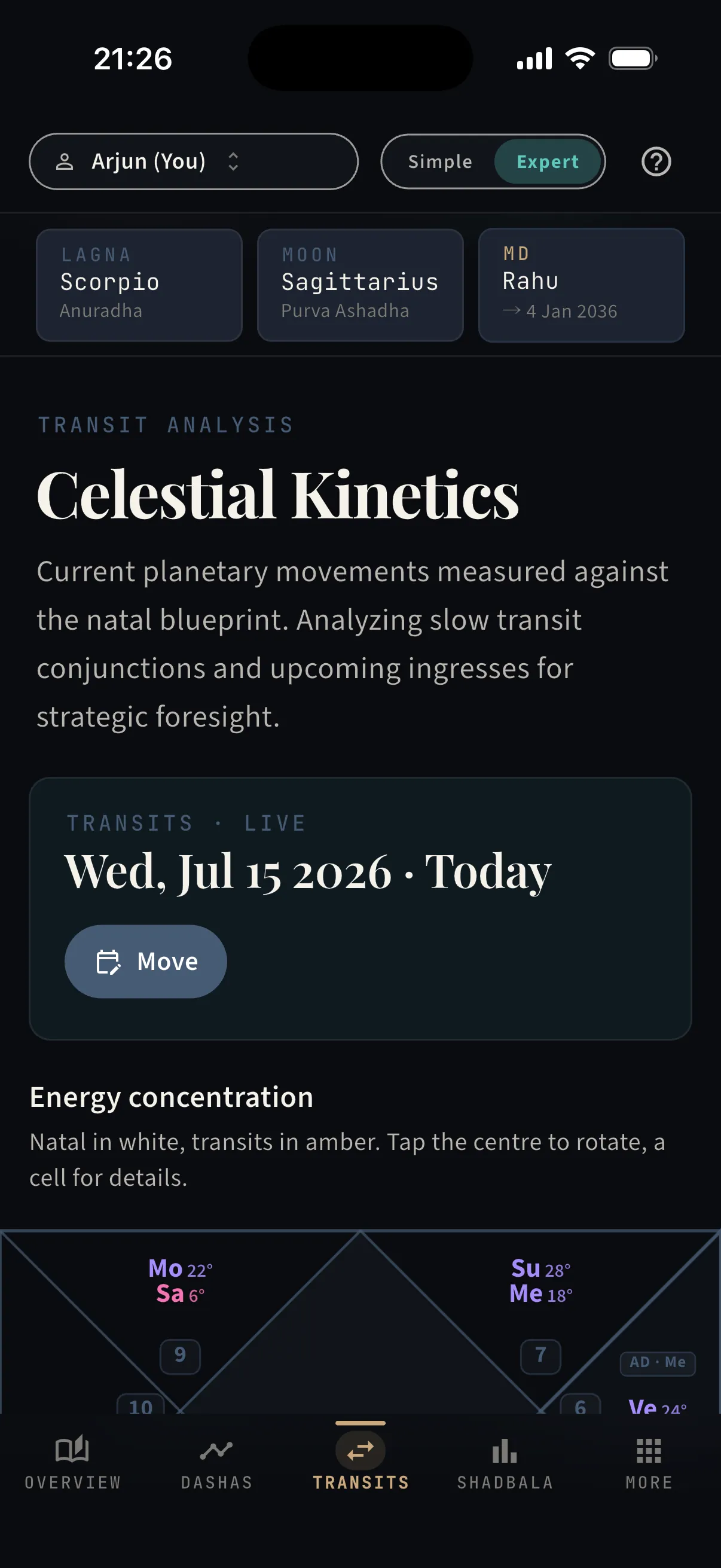 Transits tab — Today’s sky measured against the natal blueprint.