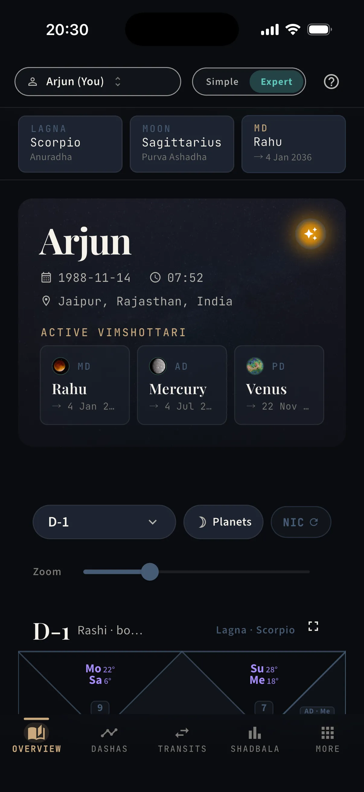 Expert mode — the chart workbench with lagna, moon, and dasha anchors, active Vimshottari, and the D-1 chart. Real capture.