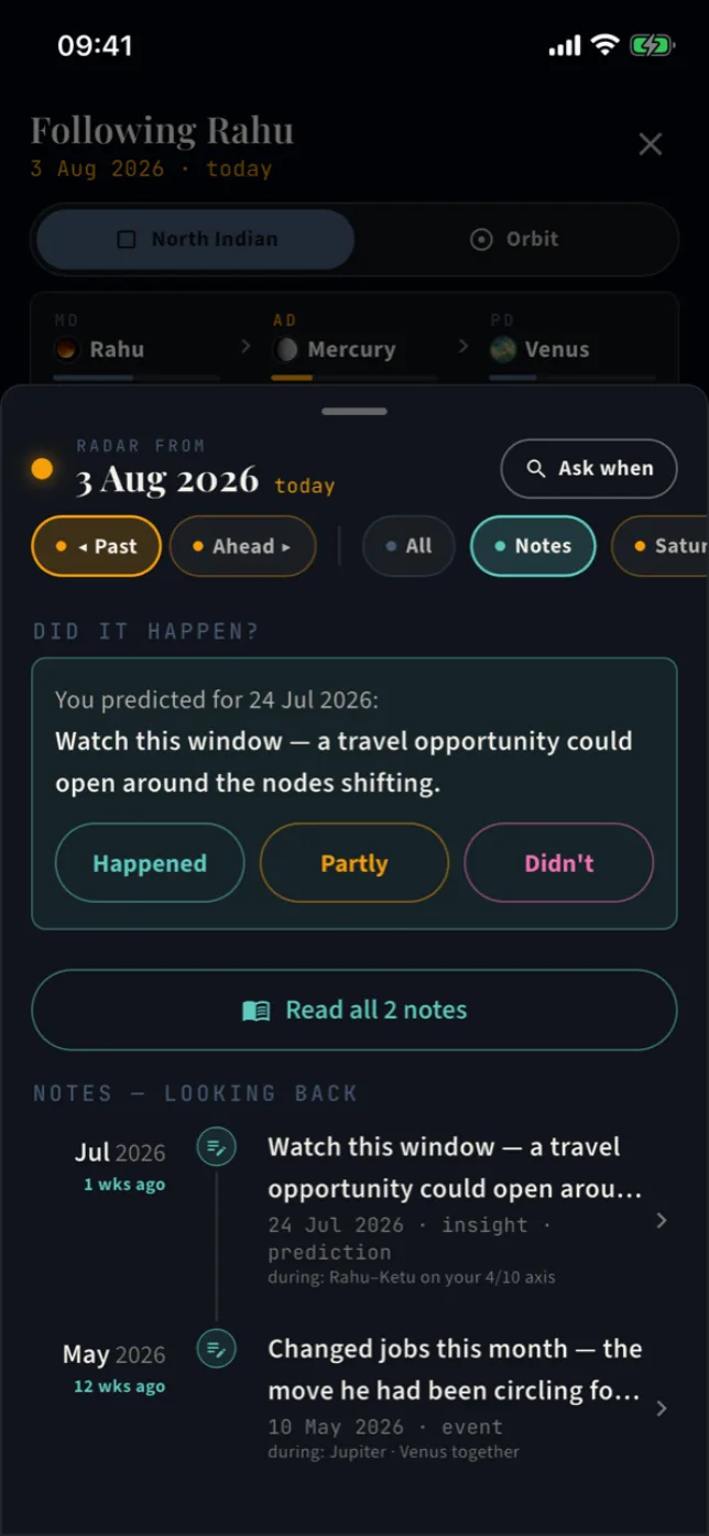 Notes on the radar timeline, looking back — with a pending prediction asking: did it happen? Real capture.